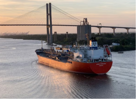 Cross-Border Shipping Challenges