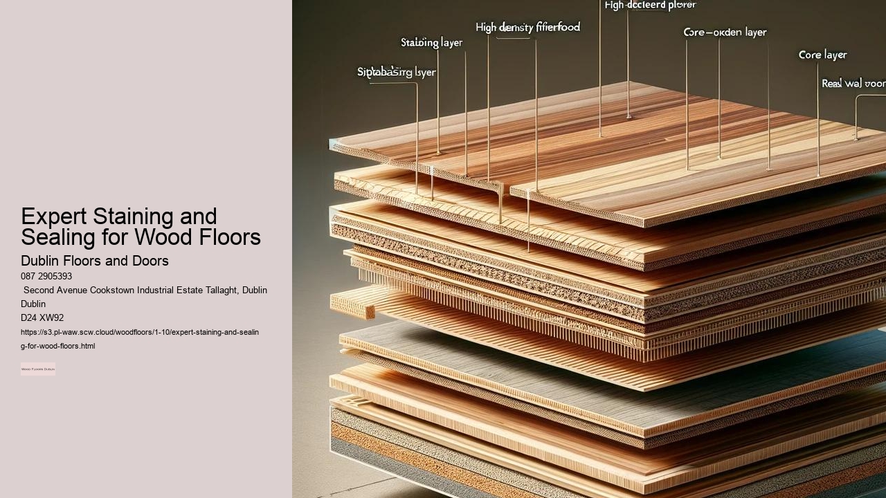 The Role of Laminate in Modern Dublin Interiors